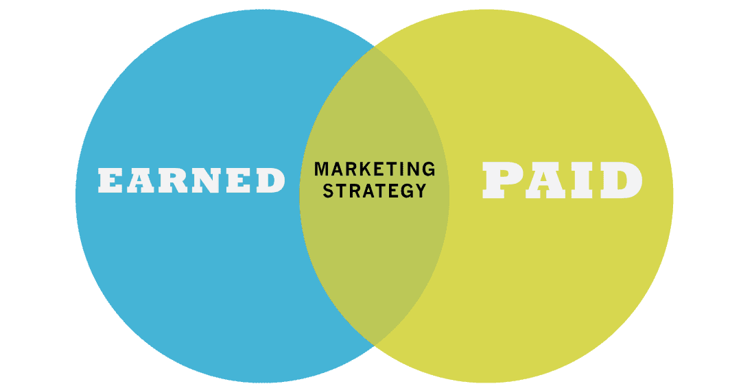 Earned Media vs. Paid Media: What is Best For Your Business