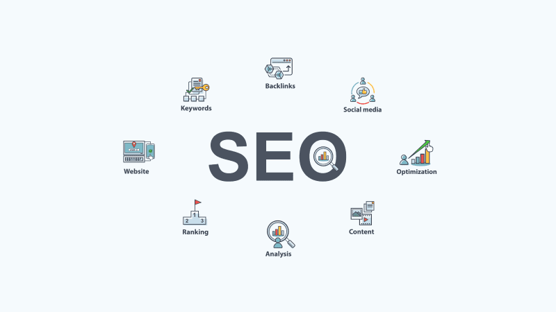 Understanding SEO A Beginner’s Guide