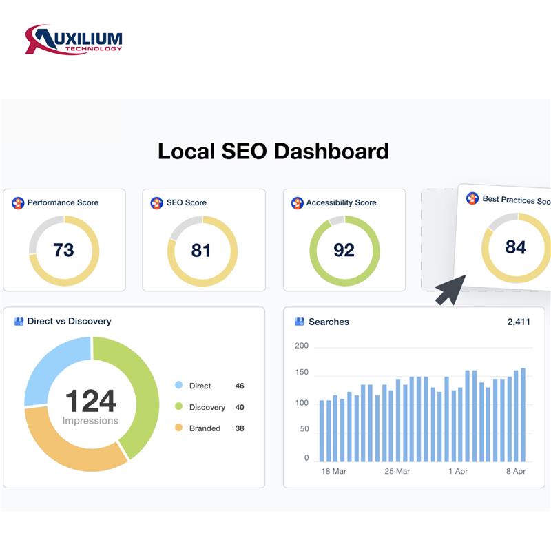 Improves Local Search Visibility