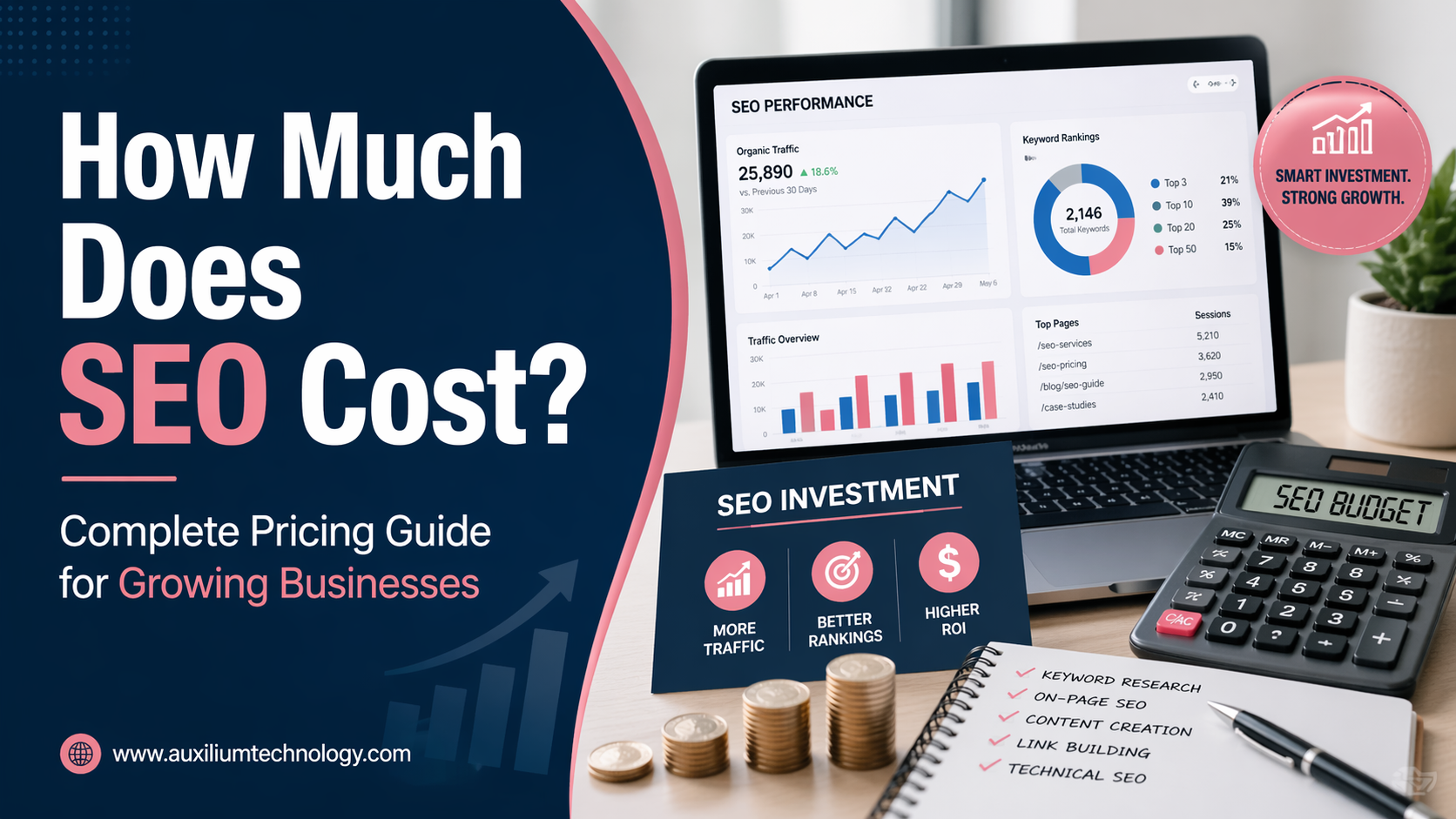 How Much Does SEO Cost? Complete Pricing Guide for Growing Businesses