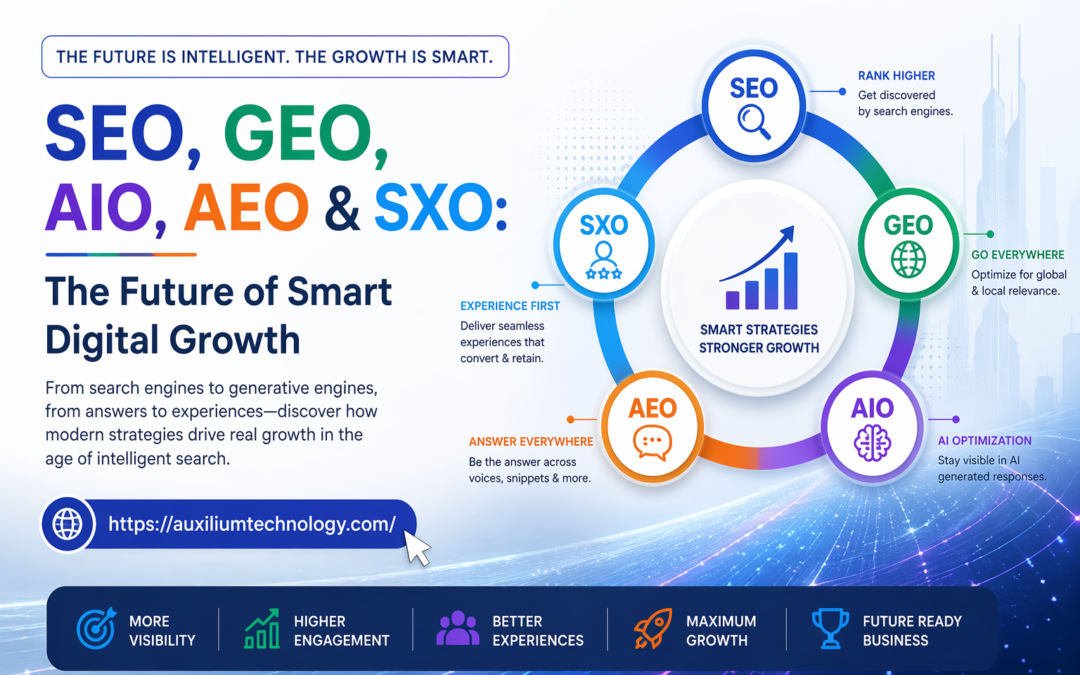 SEO, GEO, AIO, AEO & SXO: The Future of Smart Digital Growth