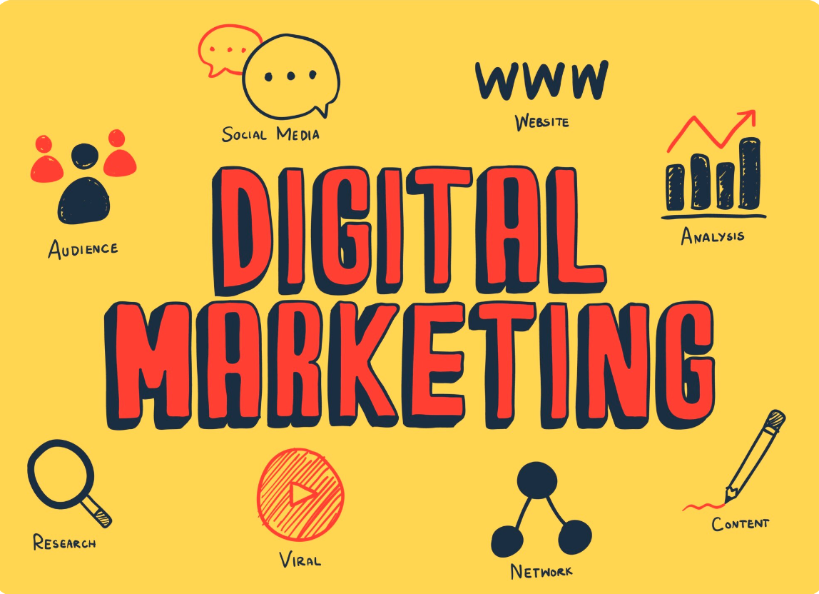 Digital Marketing